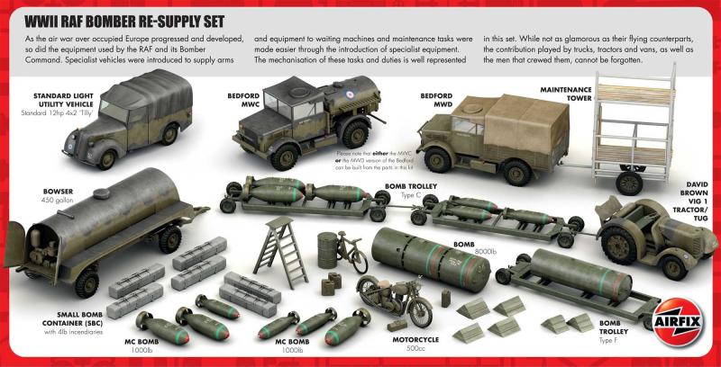 WWII Bomber Re-Supply Set