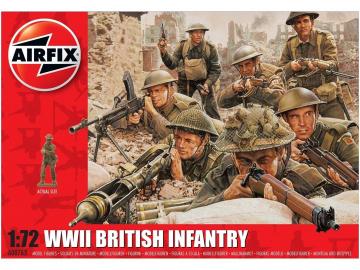 WWII British Infantry N.Europe