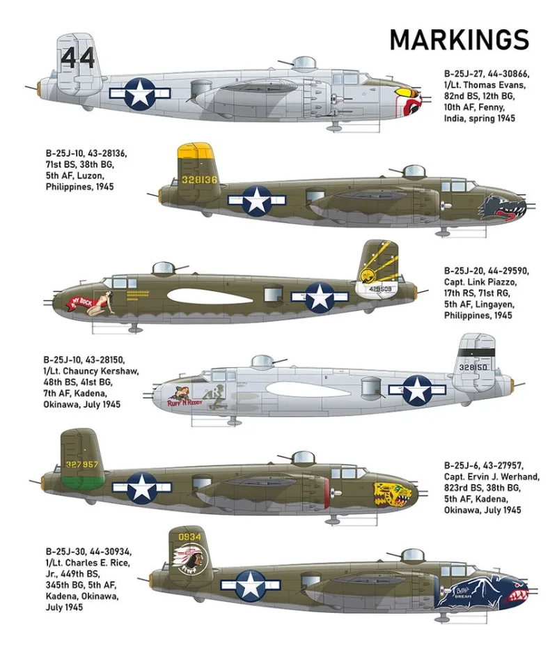Strafer B-25J Mitchellin Vietnam War